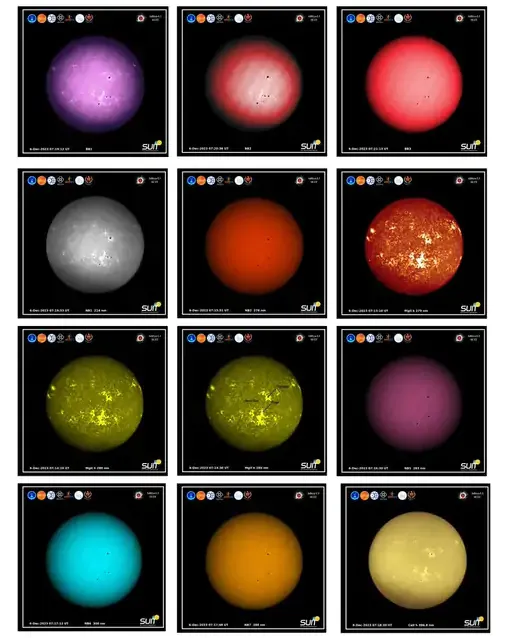 Aditya L1 Captures First Full Disk Images of the Sun: Telescopic Marvel at Lagrange Point Expected by January 7